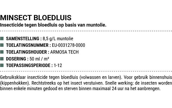 MINSECT BLOEDLUIS Insecticide tegen bloedluis op basis van muntolie. ■ SAMENSTELLING : 8,5 g/L muntolie ■ TOELATINGSN...