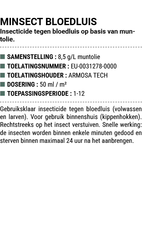 MINSECT BLOEDLUIS Insecticide tegen bloedluis op basis van muntolie. ■ SAMENSTELLING : 8,5 g/L muntolie ■ TOELATINGSN...