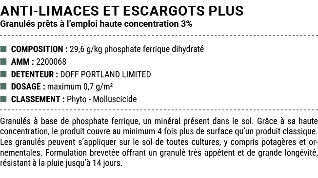 ANTI LIMACES ET ESCARGOTS PLUS Granul s pr ts  l’emploi haute concentration 3% ■ COMPOSITION : 29,6 g/kg phosphate f...