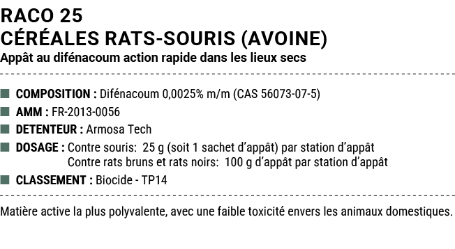 RACO 25 C R ALES RATS SOURIS (AVOINE) App t au dif nacoum action rapide dans les lieux secs ■ COMPOSITION : Dif nacou...