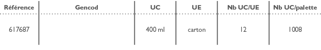 R f rence,Gencod,UC,UE,Nb UC/UE,Nb UC/palette,617687,,400 ml,carton,12,1008