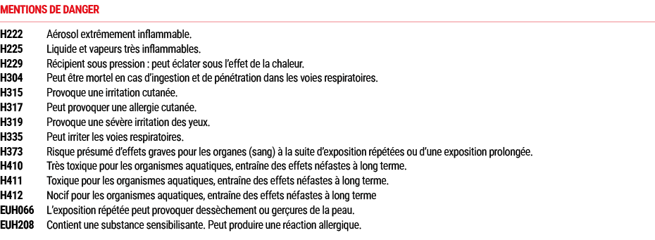MENTIONS DE DANGER H222 A rosol extr mement inflammable. H225 Liquide et vapeurs tr s inflammables. H229 R cipient so...