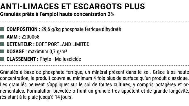 ANTI LIMACES ET ESCARGOTS PLUS Granul s pr ts  l’emploi haute concentration 3% ■ COMPOSITION : 29,6 g/kg phosphate f...