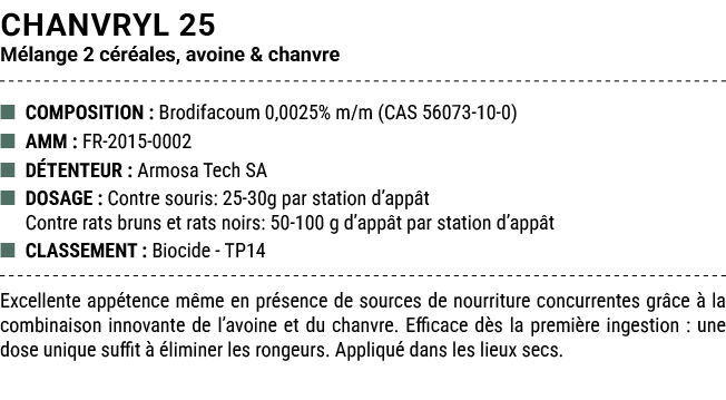 CHANVRYL 25 M lange 2 c r ales, avoine & chanvre ■ COMPOSITION : Brodifacoum 0,0025% m/m (CAS 56073 10 0) ■ AMM : FR ...