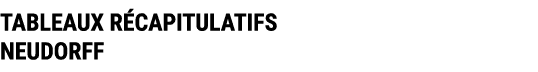 TABLEAUX R CAPITULATIFS NEUDORFF