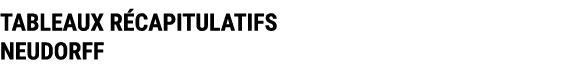 TABLEAUX R CAPITULATIFS NEUDORFF