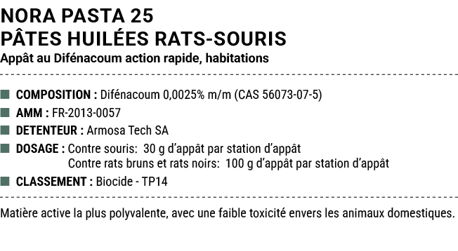 NORA PASTA 25 P TES HUIL ES RATS SOURIS App t au Dif nacoum action rapide, habitations ■ COMPOSITION : Dif nacoum 0,0...