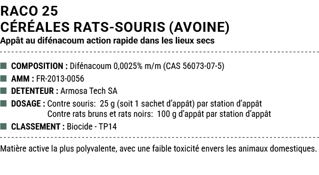RACO 25 C R ALES RATS SOURIS (AVOINE) App t au dif nacoum action rapide dans les lieux secs ■ COMPOSITION : Dif nacou...