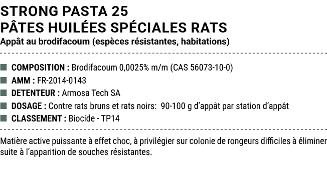 STRONG PASTA 25 P TES HUIL ES SP CIALES RATS App t au brodifacoum (esp ces r sistantes, habitations) ■ COMPOSITION : ...
