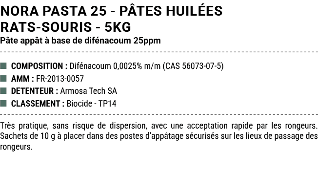 NORA PASTA 25 P TES HUIL ES RATS SOURIS 5kg P te app t  base de dif nacoum 25ppm ■ COMPOSITION : Dif nacoum 0,0025% ...