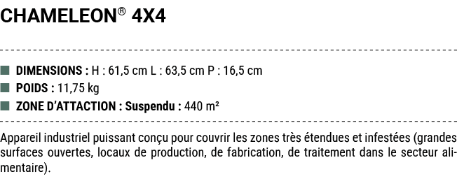 CHAMELEON® 4X4 ■ DIMENSIONS : H : 61,5 cm L : 63,5 cm P : 16,5 cm ■ POIDS : 11,75 kg ■ ZONE D’ATTACTION : Suspendu : ...