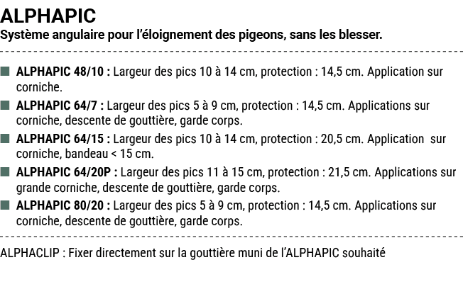 ALPHAPIC Syst me angulaire pour l’ loignement des pigeons, sans les blesser. ■ ALPHAPIC 48/10 : Largeur des pics 10 ...