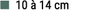 ■ 10  14 cm