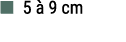 ■ 5  9 cm