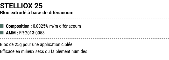 STELLIOX 25 Bloc extrud   base de dif nacoum ■ Composition : 0,0025% m/m dif nacoum ■ AMM : FR 2013 0058 Bloc de 25g...
