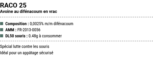 RACO 25 Avoine au dif nacoum en vrac ■ Composition : 0,0025% m/m dif nacoum ■ AMM : FR 2013 0056 ■ DL50 souris : 0.48...