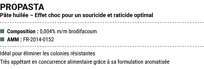 PROPASTA P te huil e – Effet choc pour un souricide et raticide optimal ■ Composition : 0,004% m/m brodifacoum ■ AMM ...