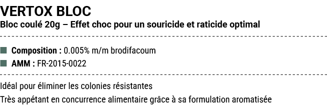 VERTOX BLOC Bloc coul 20g – Effet choc pour un souricide et raticide optimal ■ Composition : 0.005% m/m brodifacoum ...