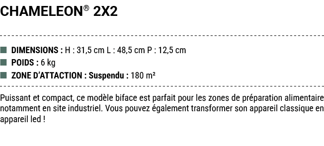 CHAMELEON® 2X2 ■ DIMENSIONS : H : 31,5 cm L : 48,5 cm P : 12,5 cm ■ POIDS : 6 kg ■ ZONE D’ATTACTION : Suspendu : 180 ...