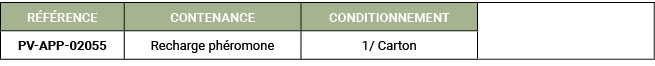 R F RENCE,CONTENANCE,CONDITIONNEMENT,,PV APP 02055,Recharge ph romone,1/ Carton