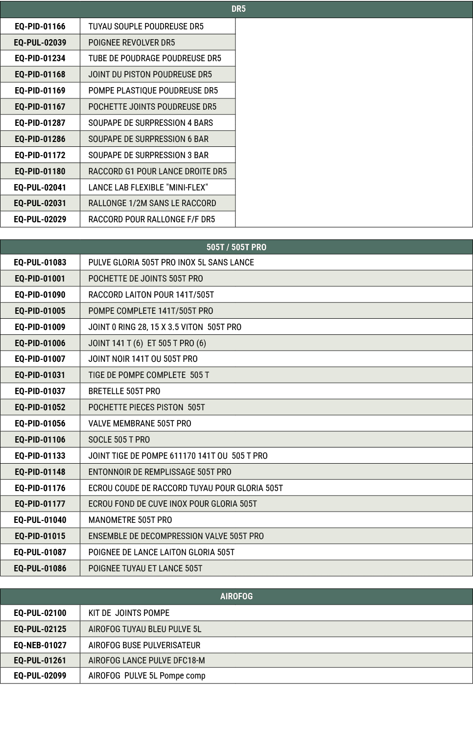 DR5,EQ PID 01166,TUYAU SOUPLE POUDREUSE DR5,,EQ PUL 02039,POIGNEE REVOLVER DR5 ,EQ PID 01234,TUBE DE POUDRAGE POUDREU...