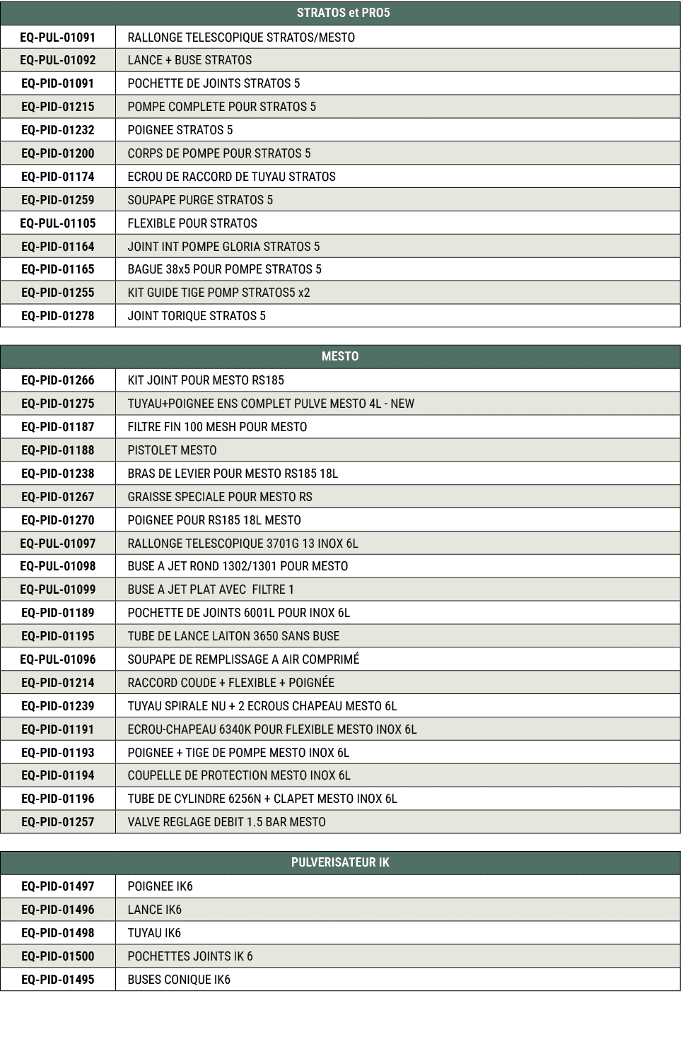 STRATOS et PRO5,EQ PUL 01091,RALLONGE TELESCOPIQUE STRATOS/MESTO,EQ PUL 01092,LANCE + BUSE STRATOS,EQ PID 01091,POCHE...