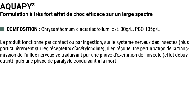 AQUAPY® Formulation  tr s fort effet de choc efficace sur un large spectre ■ COMPOSITION : Chrysanthemum cinerariaef...