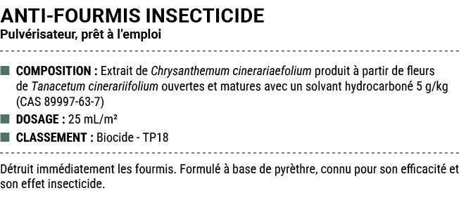 ANTI FOURMIS INSECTICIDE Pulv risateur, pr t  l’emploi ■ COMPOSITION : Extrait de Chrysanthemum cinerariaefolium pro...