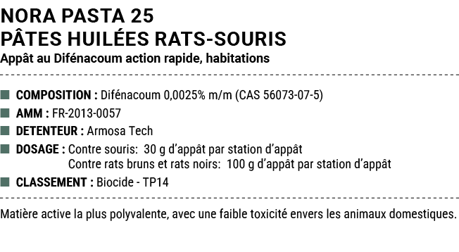 NORA PASTA 25 P TES HUIL ES RATS SOURIS App t au Dif nacoum action rapide, habitations ■ COMPOSITION : Dif nacoum 0,0...