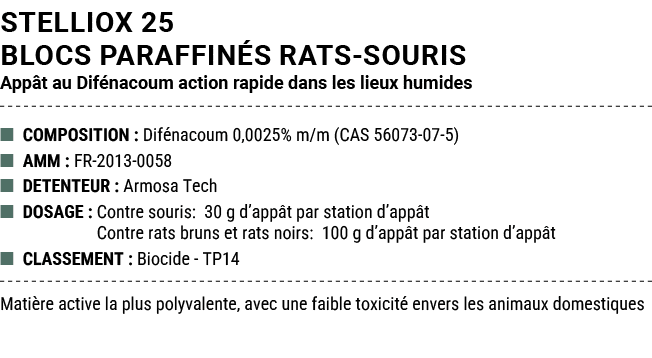 STELLIOX 25 BLOCS PARAFFIN S RATS SOURIS App t au Dif nacoum action rapide dans les lieux humides ■ COMPOSITION : Dif...