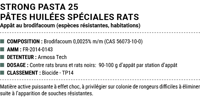 STRONG PASTA 25 P TES HUIL ES SP CIALES RATS App t au brodifacoum (esp ces r sistantes, habitations) ■ COMPOSITION : ...