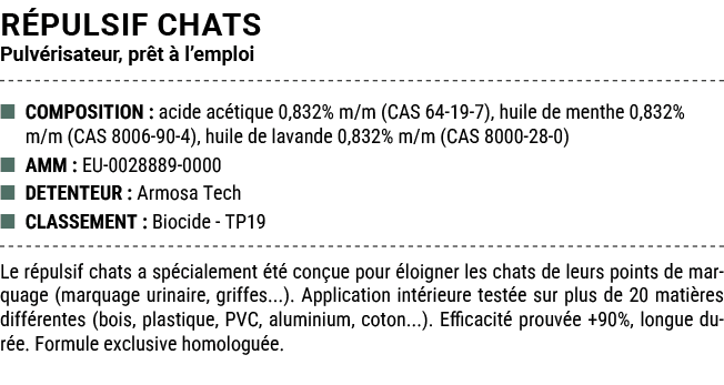 R PULSIF CHATS Pulv risateur, pr t  l’emploi ■ COMPOSITION : acide ac tique 0,832% m/m (CAS 64 19 7), huile de menth...