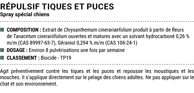 R PULSIF TIQUES ET PUCES Spray sp cial chiens ■ COMPOSITION : Extrait de Chrysanthemum cinerariaefolium produit  par...