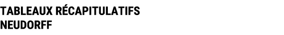 TABLEAUX R CAPITULATIFS NEUDORFF